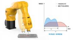 ���������͙C(j��)����AIR3�s�@ ���Ї��C(j��)�����ИI(y��)��(y��u)��a(ch��n)Ʒ����