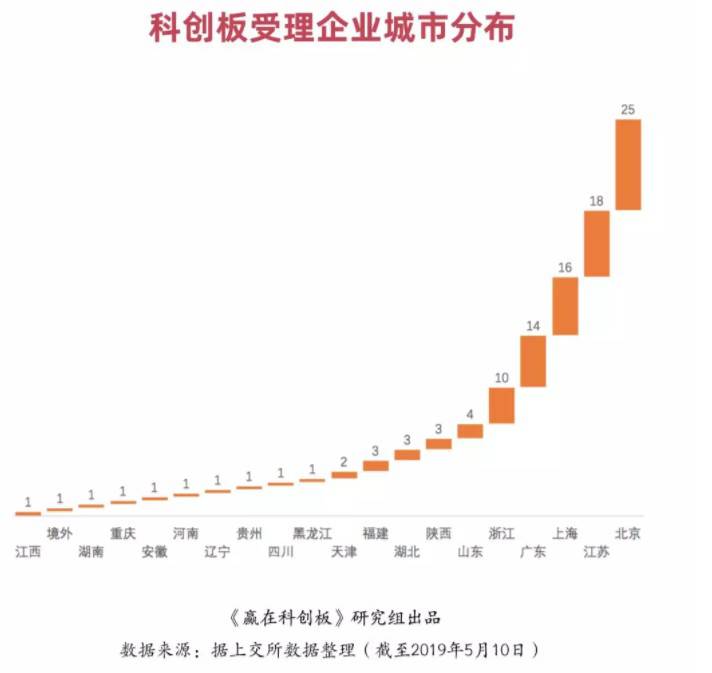 �������Ƅ�(chu��ng)���׬F(xi��n)��ֹ���ˣ��P�c(di��n)�Ƅ�(chu��ng)һ�نΰˌ���