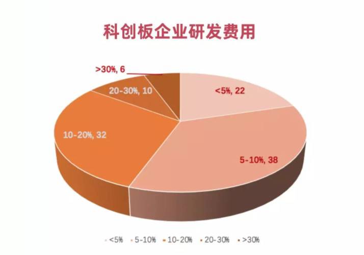 �������Ƅ�(chu��ng)���׬F(xi��n)��ֹ���ˣ��P�c(di��n)�Ƅ�(chu��ng)һ�نΰˌ���