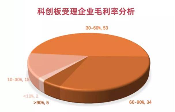 �������Ƅ�(chu��ng)���׬F(xi��n)��ֹ���ˣ��P�c(di��n)�Ƅ�(chu��ng)һ�نΰˌ���