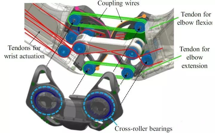 �������������ķ��˙C(j��)�����Q�����n����ħ�g(sh��)��ҲҪʧ�I(y��)�ˣ�