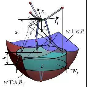 �P�ڙC���˱�չ����Ƚ��x����֪��ô��