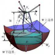 �P�ڙC���˱�չ����Ƚ��x����֪��ô��