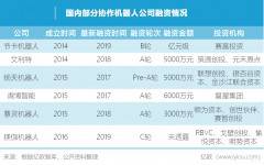 �����C�����_���A�ϲ��֣����a�f���C���˻���ݷ��P��