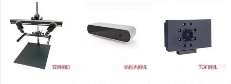 3Dҕ�X��(li��n)���S�z�yϵ�y(t��ng)�ļ��g(sh��)����