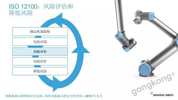 UR�W�j��ӑ������1�ڣ� �� �f��ʽ�C���˰�ȫ�Խ�B