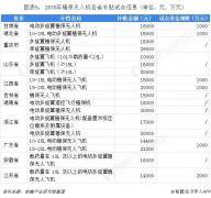機器人當保姆:一個順應時代產(chǎn)生、卻注定不會持久的職位