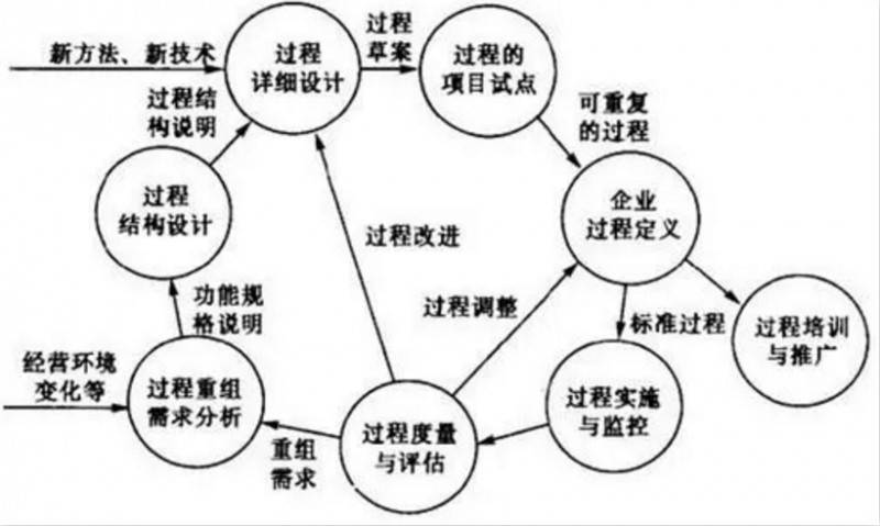 ���ʢ��CAIMRS�u�x֮�C(j��)���˄�(chu��ng)�®a(ch��n)Ʒ���ҕԣ�