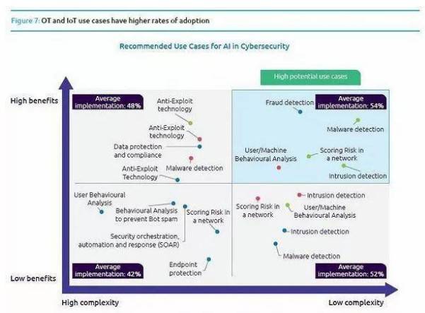 �˹����ܕ�(hu��)�ǾW(w��ng)�j(lu��)��ȫ���g(sh��)��δ���