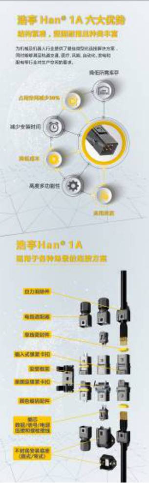 ΢�ͻ�څ���µ��½����� Han 1A���� ��С�������ИI(y��)�䷶