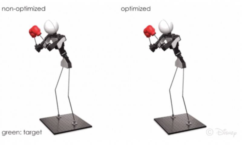 ��ʿ���_�l�����Ӯ��㷨��׌�C�����\�Ӹ�����