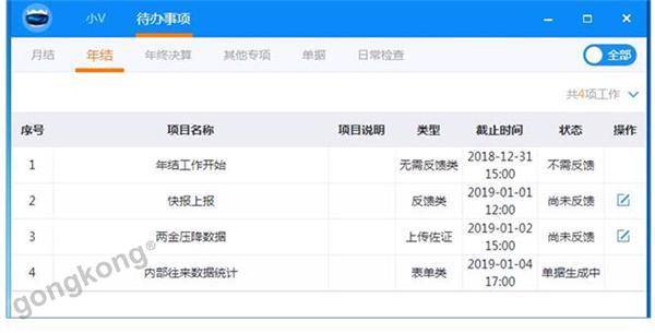 ��(gu��)�W(w��ng)�Ϻ����ؔ(c��i)�ǙC(j��)����СV���ˣ��_��늾W(w��ng)��I(y��)ؔ(c��i)��(w��)������ƪ��