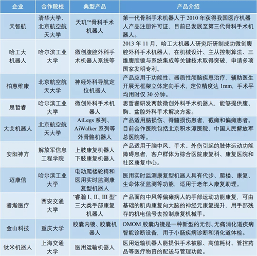 �r�����҇������t���C���˰lչڅ���c����