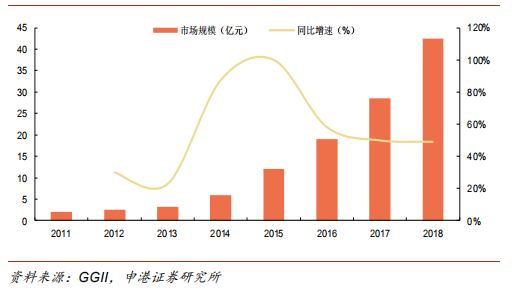 �˙C�f���r�������⌧��AGV��γɞ����L�ڣ�